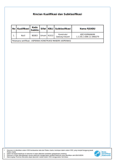 SIUJK certification